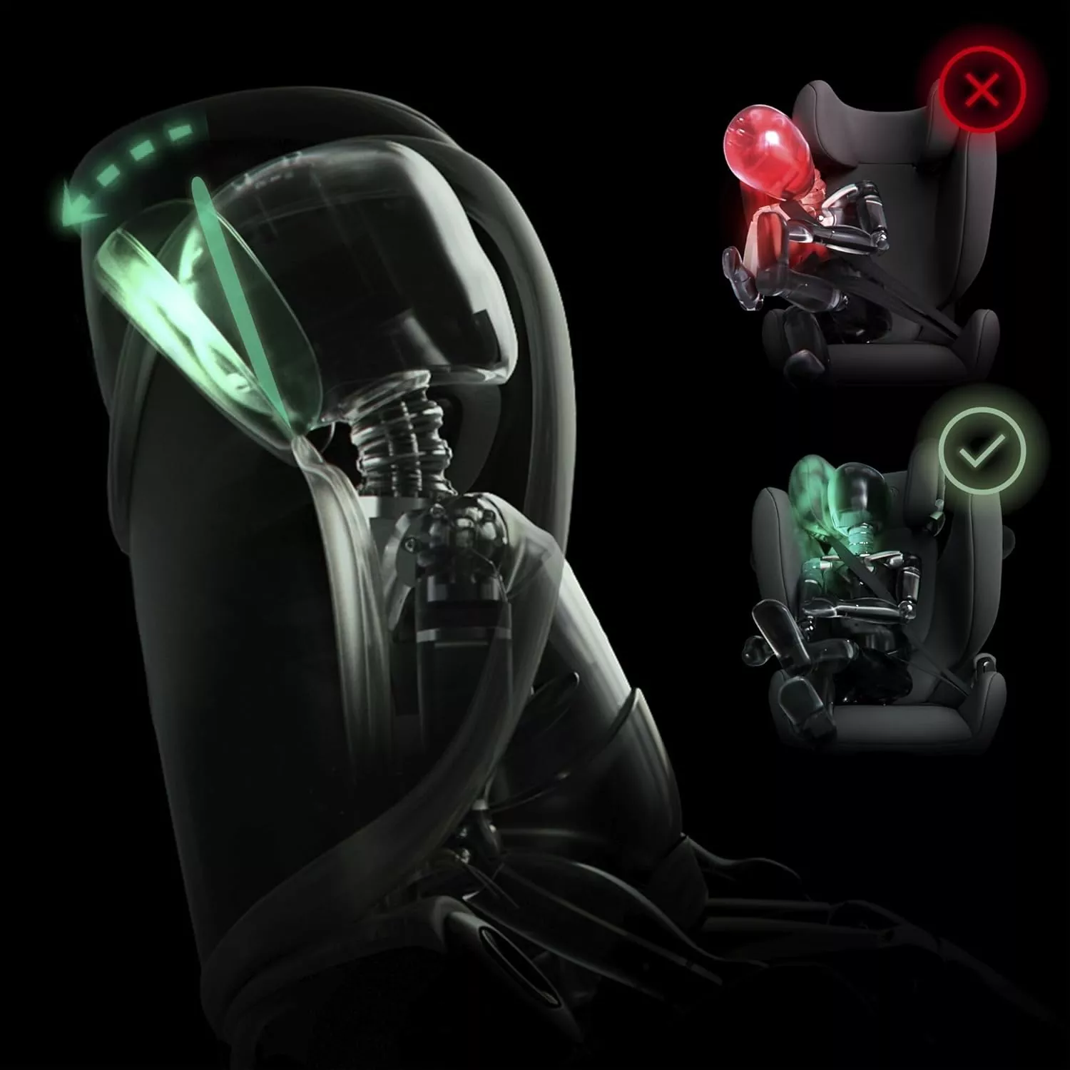 CYBEX SOLUTION G2 I-FIX